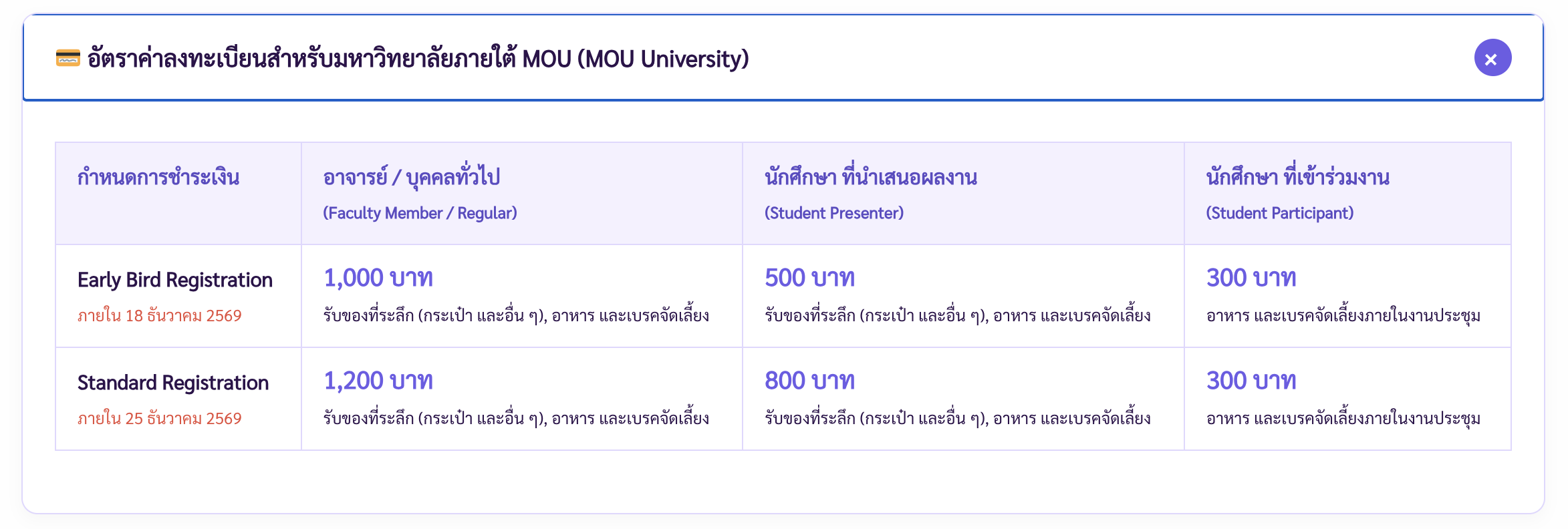 อัตราค่าลงทะเบียน 2