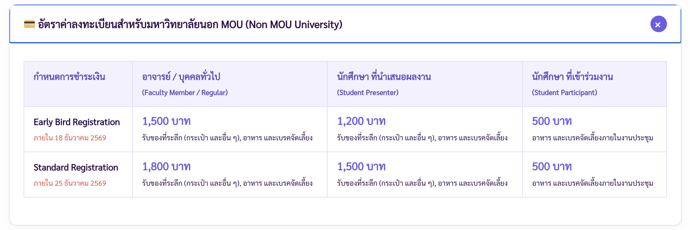 อัตราค่าลงทะเบียน 1